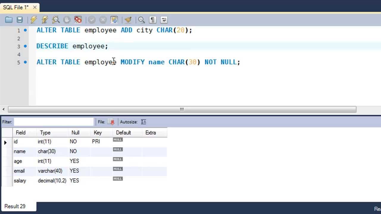 Mastering BLOB Column Additions in Oracle SQL