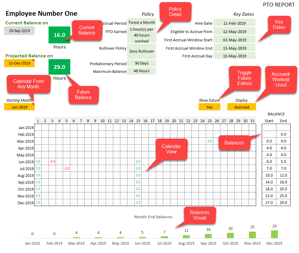 Master Your Paid Time Off with Excel