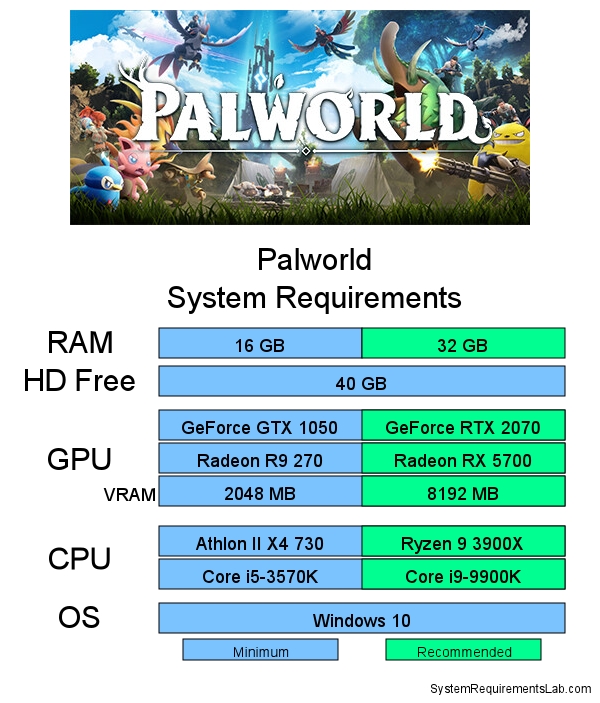 Unleash Your PC: 5 Tips