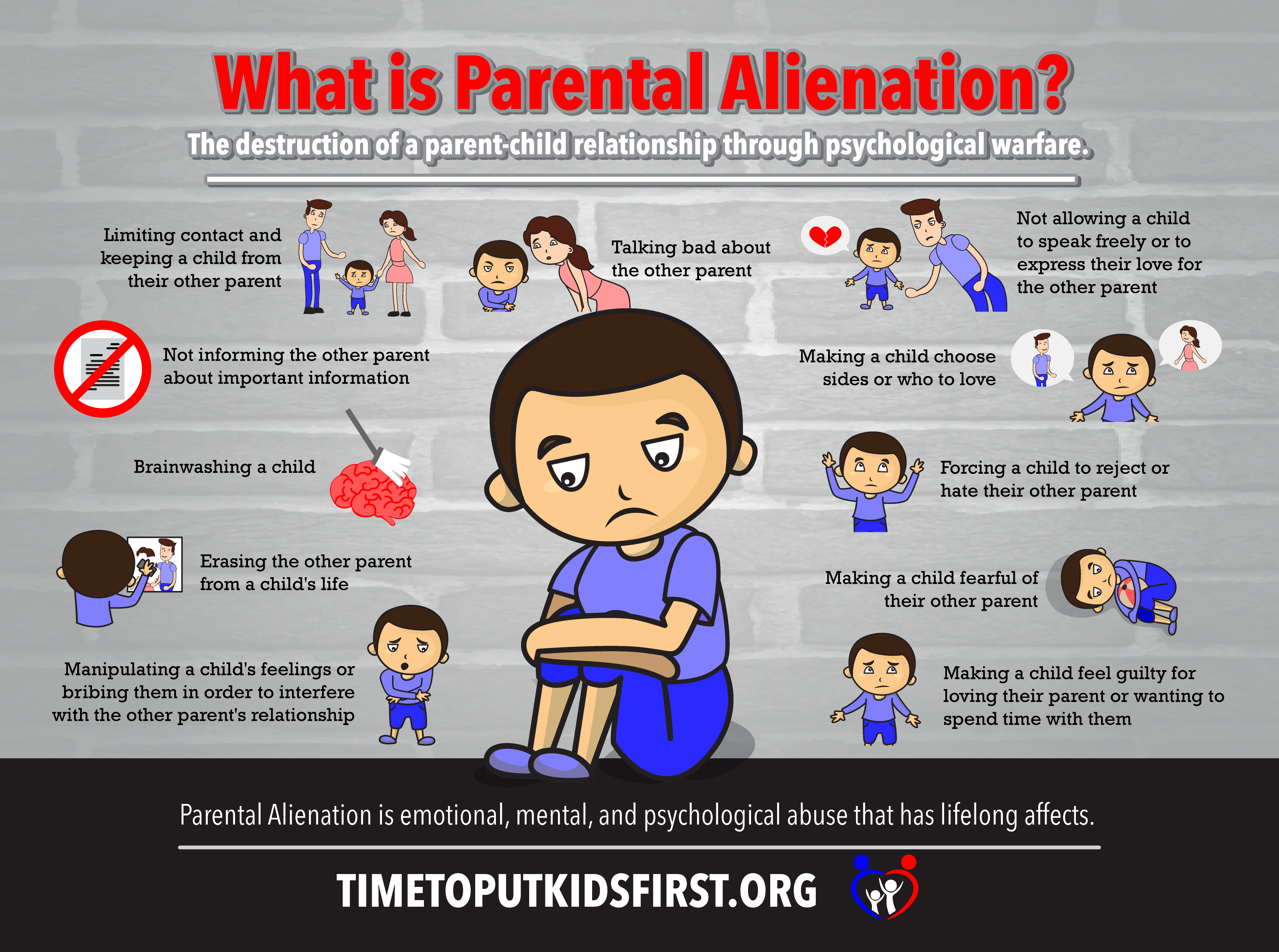 Parental Alienation And Its Impact On Child Custody And Parenting Time Parental Alienation And Its Impact On Child Custody And Parenting Time
