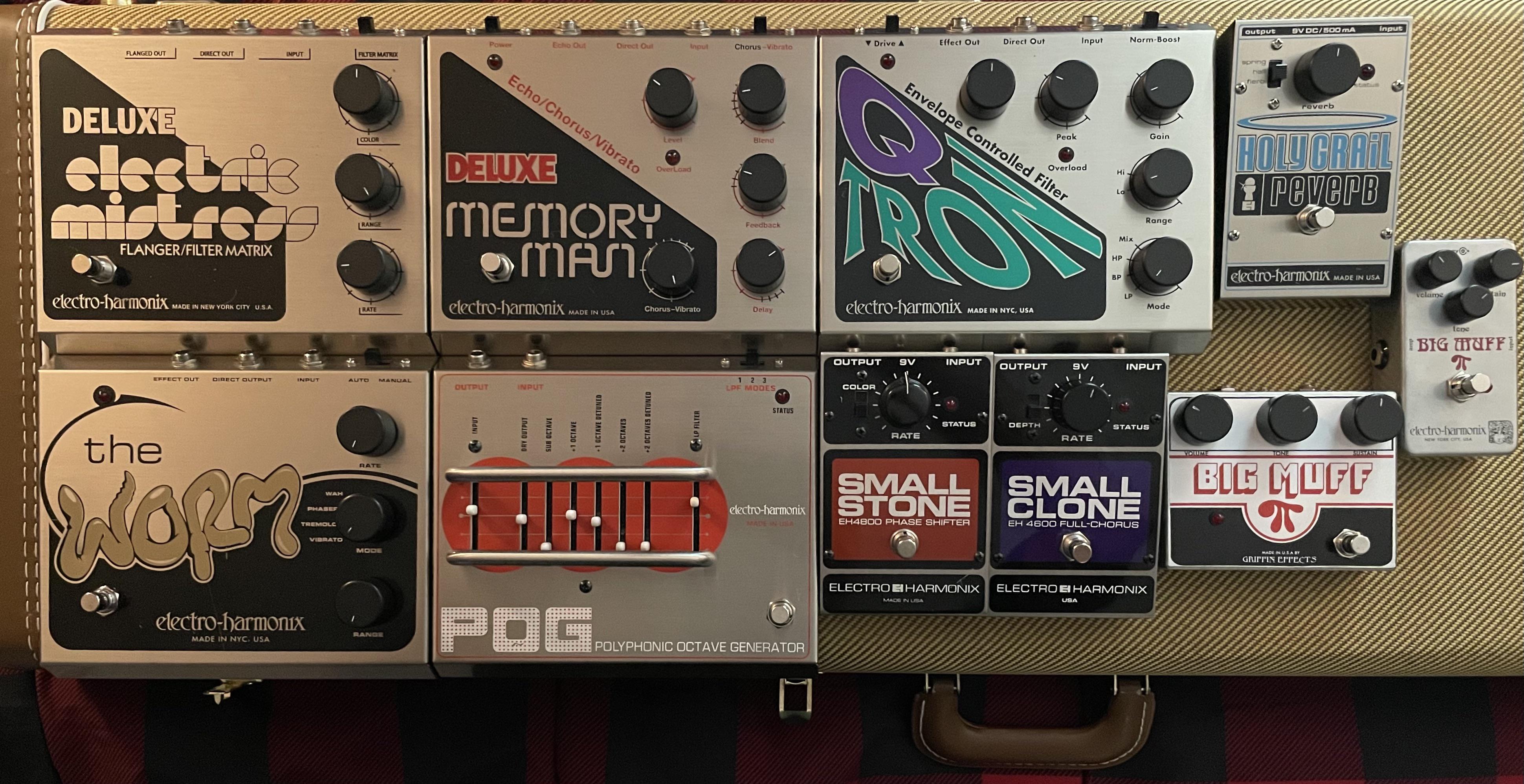 The Art of R Pedals: A Beginner's Guide