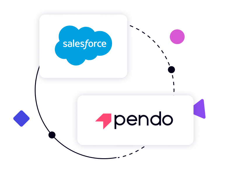 Pendo For Salesforce Pendo Io Pendo For Salesforce Pendo Io