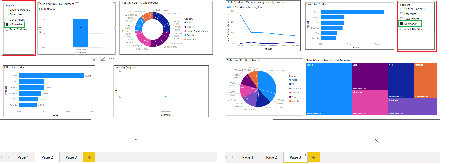 Power Bi Sync Slicers With 15 Useful Examples Spguides Power Bi Sync Slicers With 15 Useful Examples Spguides