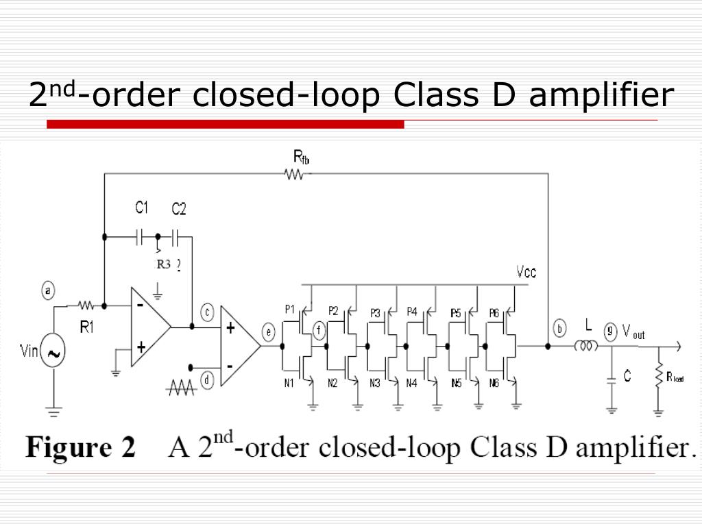 Ppt An Analysis Of Thd In Class D Amplifiers Powerpoint Presentation Id 4641893 Ppt An Analysis Of Thd In Class D Amplifiers Powerpoint Presentation Id 4641893