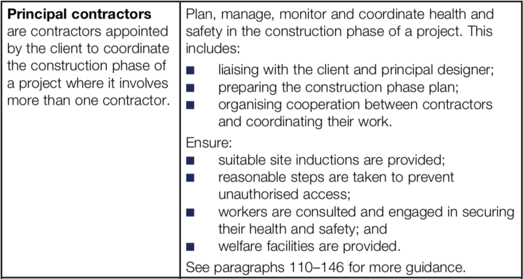 Principal Contractor Duties Principal Contractor Duties