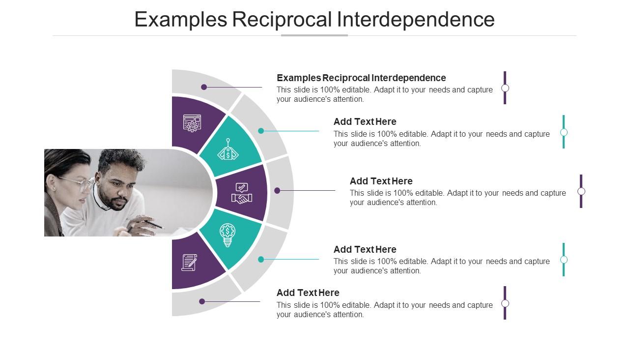 Unveiling Reciprocal Interdependence: A Two-Way Street