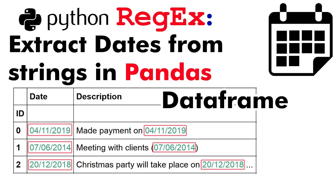 The Ultimate Guide to Date and Time Regex