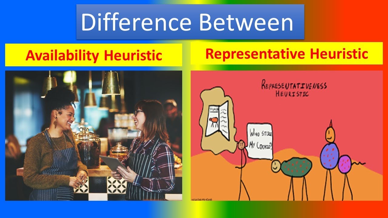 The Heuristic Showdown: Two Minds, One Bias