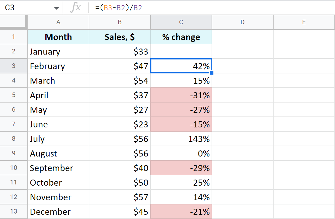 Visualize Percentages with Colorful Bars Visualize Percentages with Colorful Bars