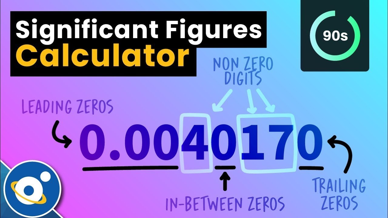 Significant Figures Explained Fast Free Tool Youtube Significant Figures Explained Fast Free Tool Youtube