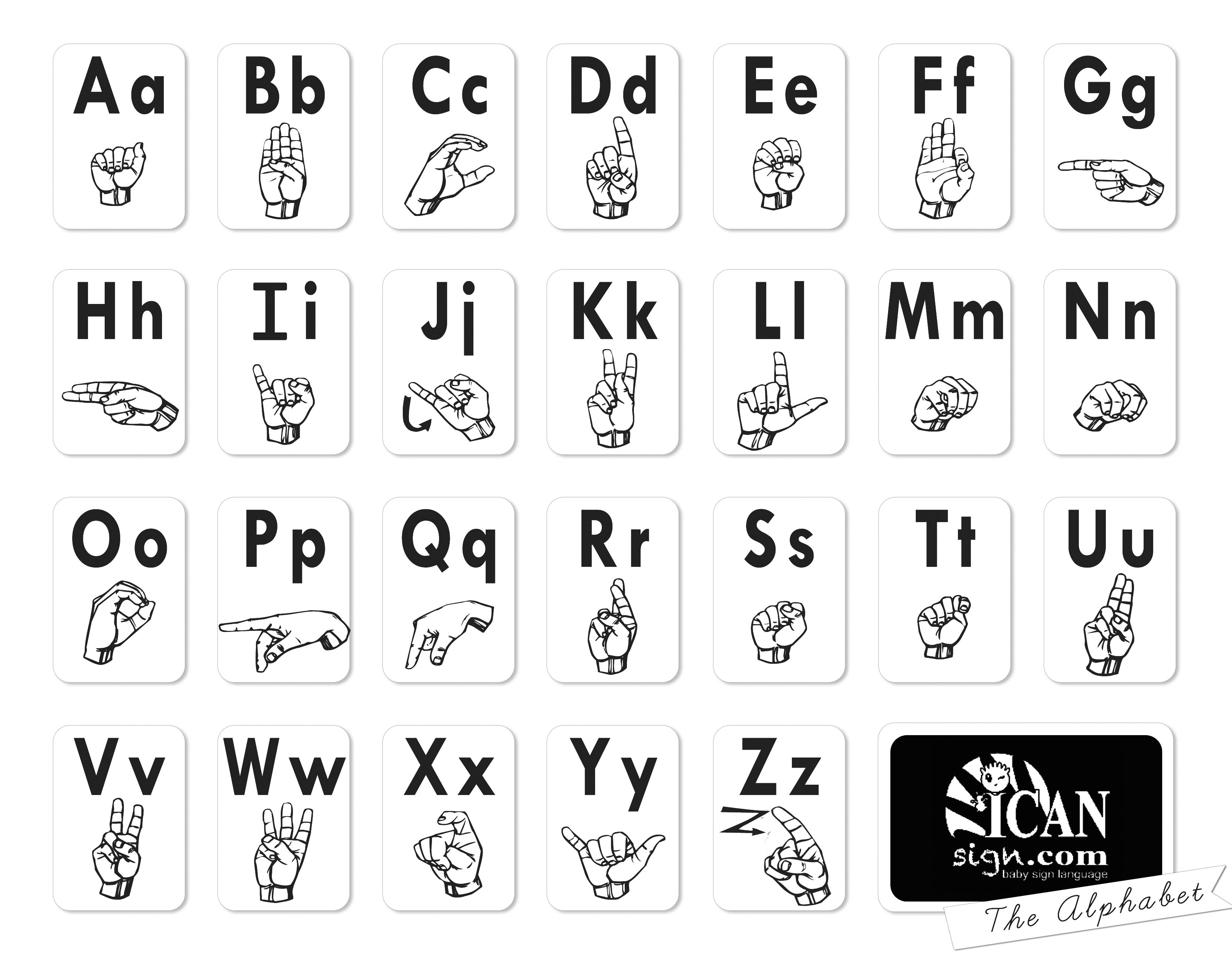 Learn the Spanish Alphabet with Sign Language