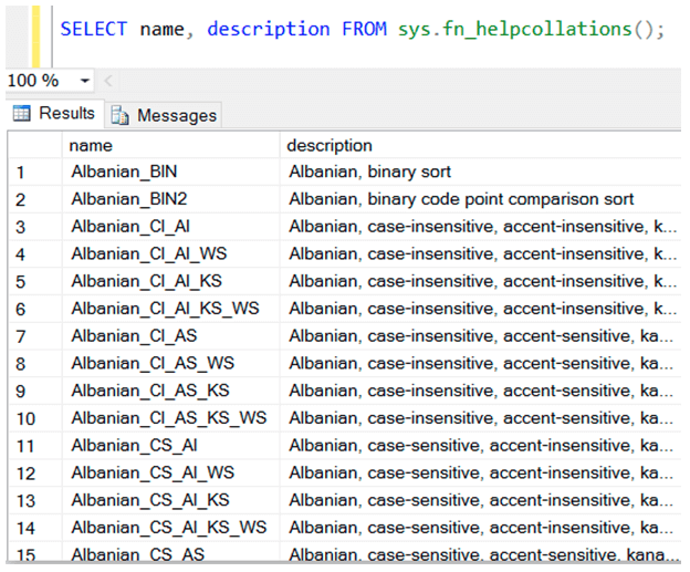 SQL Like Case Insensitivity Made Easy