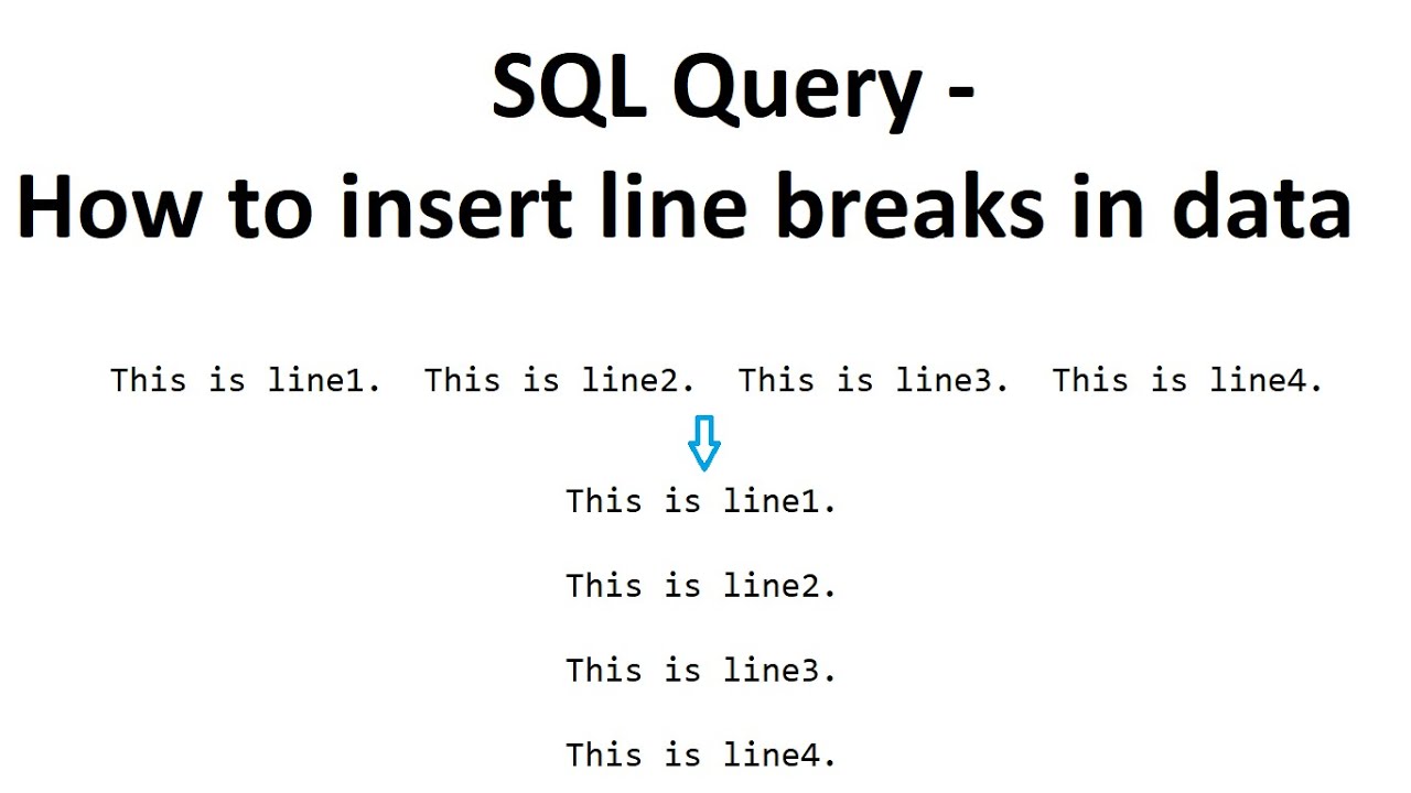 Break SQL Query Lines: 5 Tips