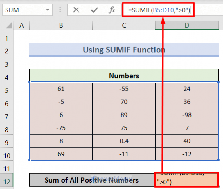 Sum And Count Negative And Positive Numbers In Excel Sum And Count Negative And Positive Numbers In Excel
