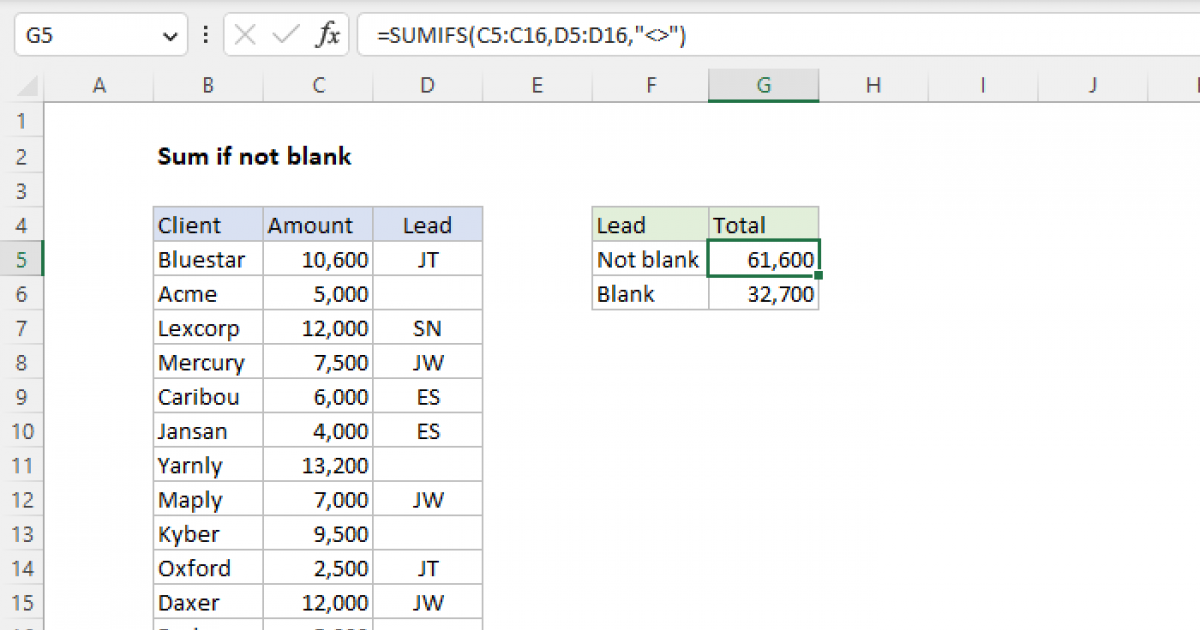 Excel's SUMIF: Unleash Its Power!