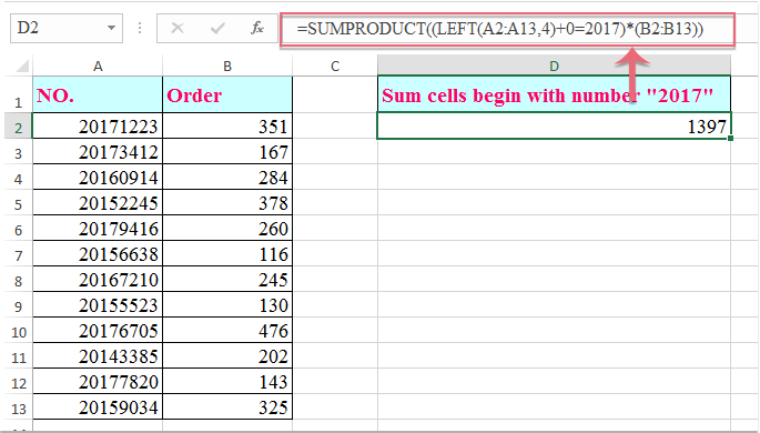 Sum Values If Cells Are Blank Excel Vba