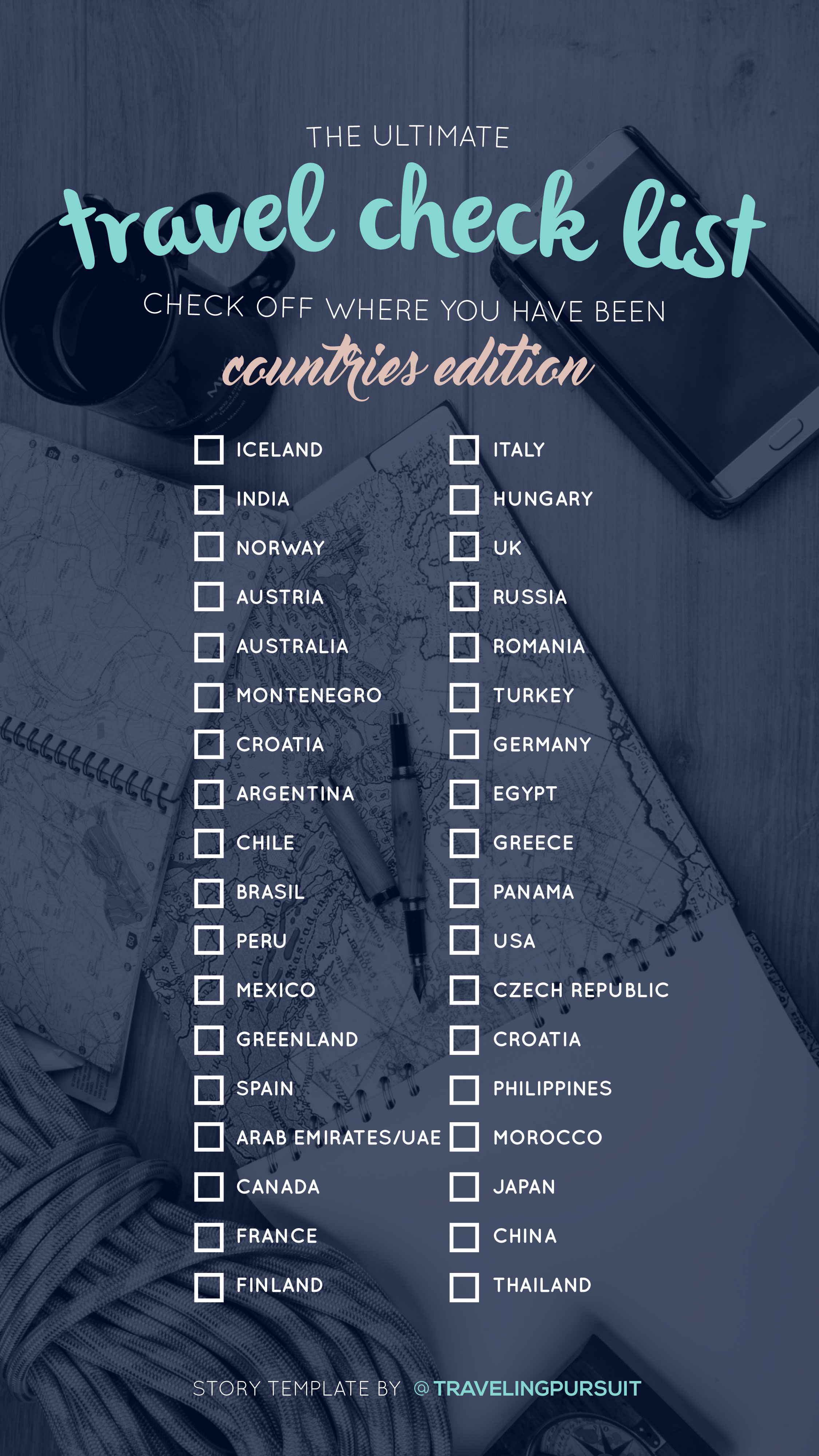 The Ultimate Countries Travel Check List Check Off Where You Have Been Template By The Ultimate Countries Travel Check List Check Off Where You Have Been Template By