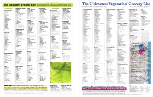 The Ultimatest Grocery List Printables 4 Mom The Ultimatest Grocery List Printables 4 Mom