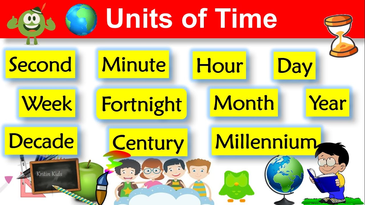 Time Second Minute Hour Day Week Month Year Decade Century Millennium Time Time Second Minute Hour Day Week Month Year Decade Century Millennium Time