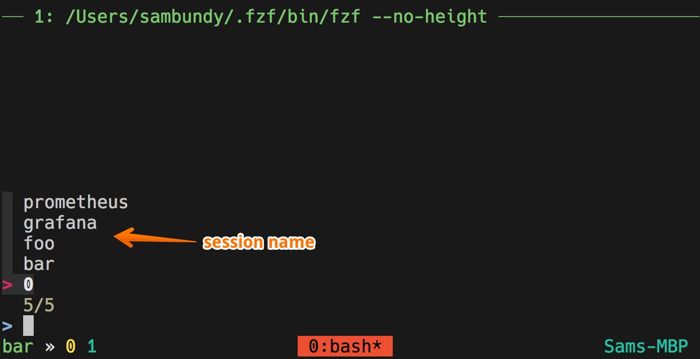 Tmux Casually Typing Like A Monkey