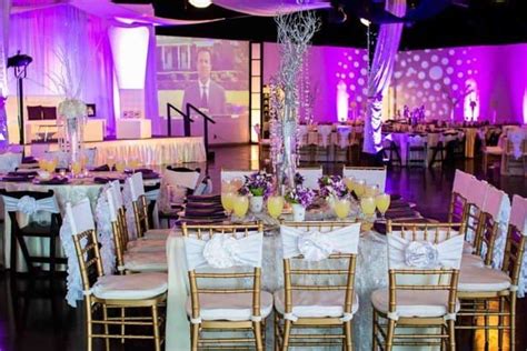 Ultimate Guide To Birthday Parties In North Texas Ultimate Guide To Birthday Parties In North Texas