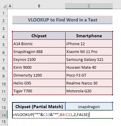 5 Steps to Master VLOOKUP with Text