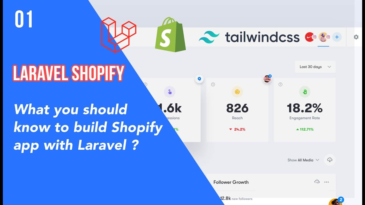 Want To Build A Shopify App Here S What You Should Know Want To Build A Shopify App Here S What You Should Know
