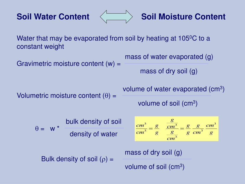 5 Ways to Determine Soil Moisture