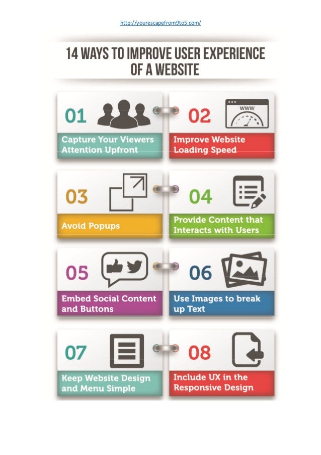 Ways To Improve User Experience On Educational Websites Ways To Improve User Experience On Educational Websites