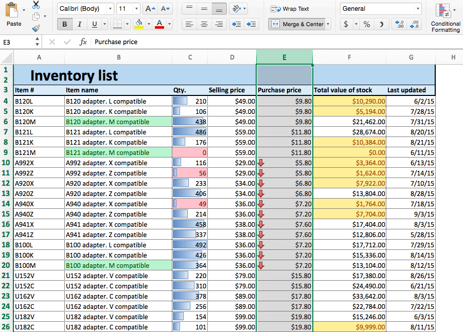 What Are Conditional Formats In Excel