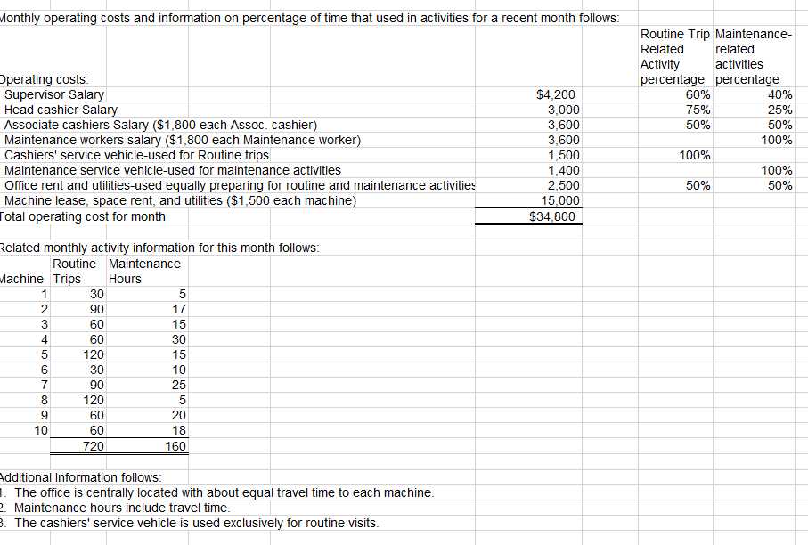 ATM Operational Costs: Unveiling the Numbers.