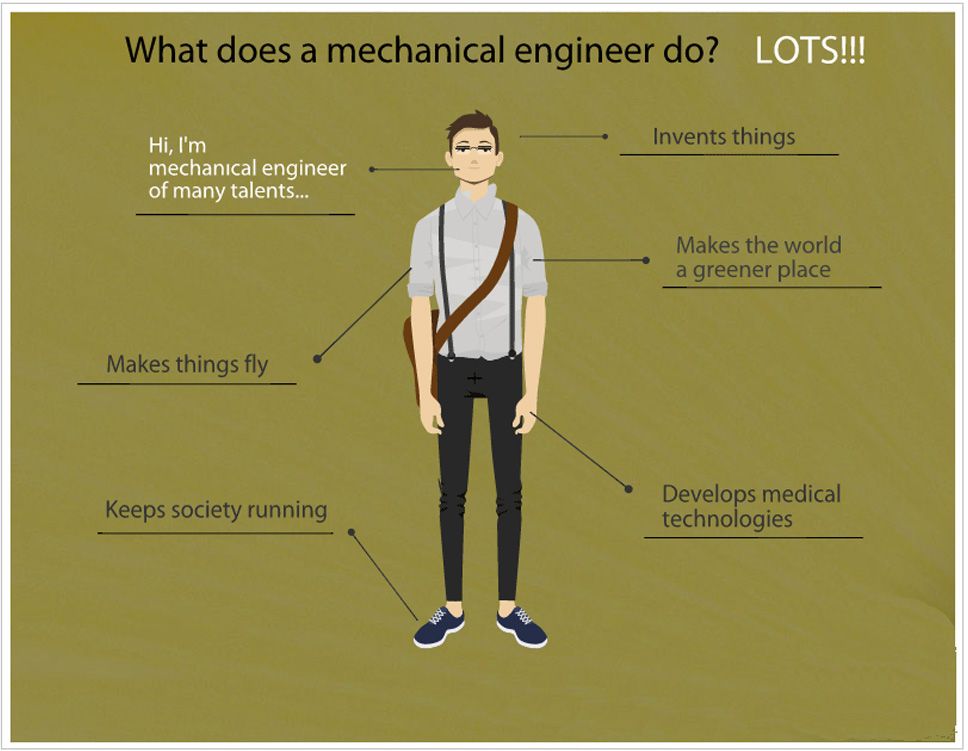 Unveiling 5 Key Engineer Roles