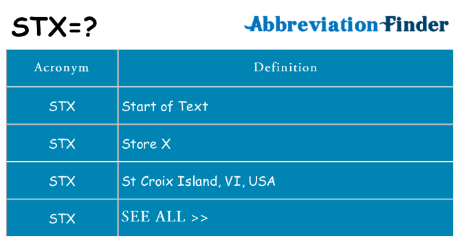 5 Easy Ways to Understand STX