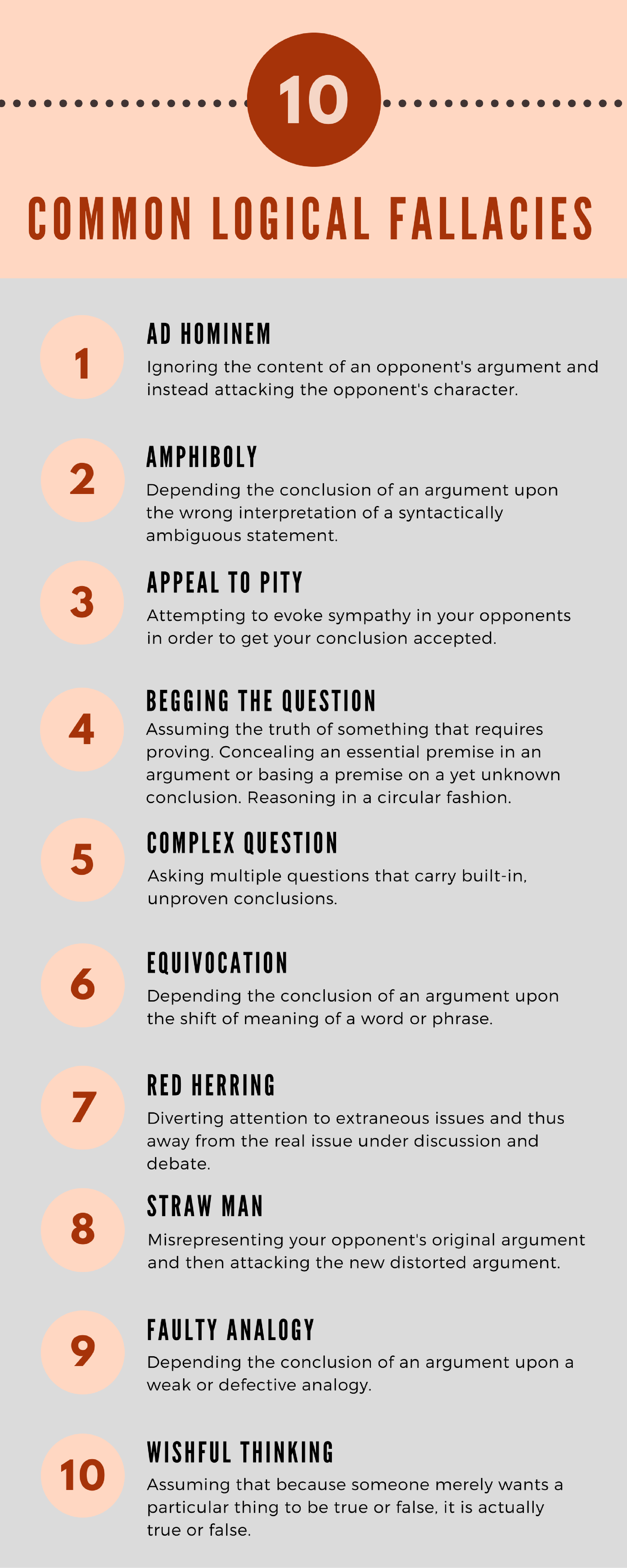 5 Common Fallacies Exposed