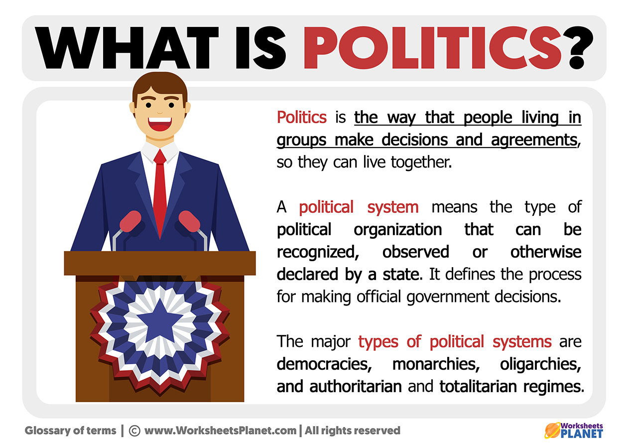 What Is Political Science 5 Easy Ways To Understand Status Hub