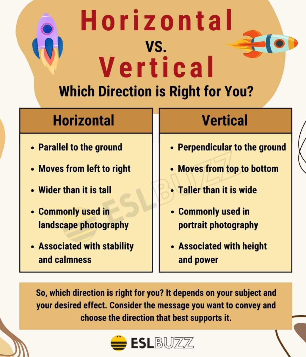 Horizontal vs Vertical: A Comparative Analysis