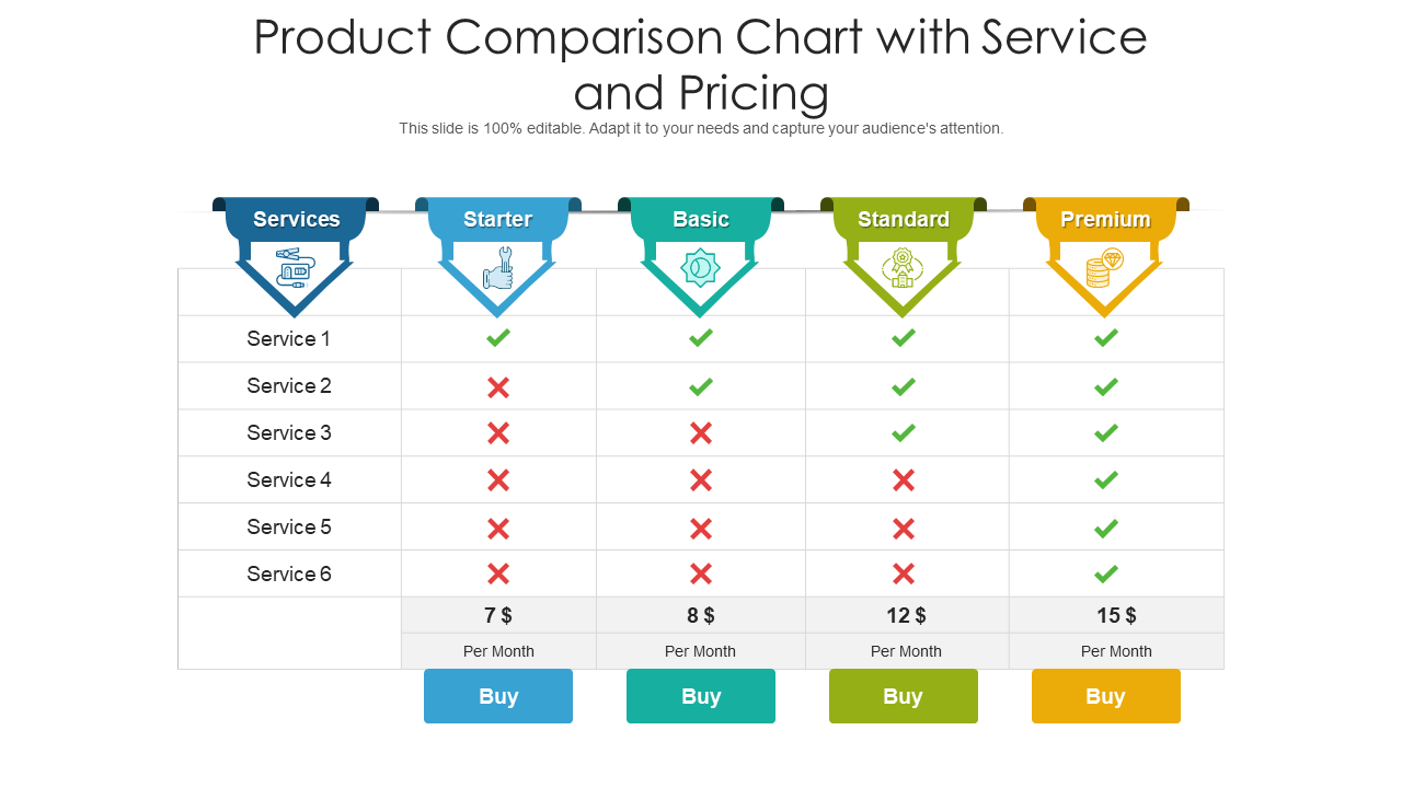 Unique Items, Unveiling Their Price Secrets.
