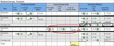 When It Enters: Unlocking The 10-Cost Mystery
