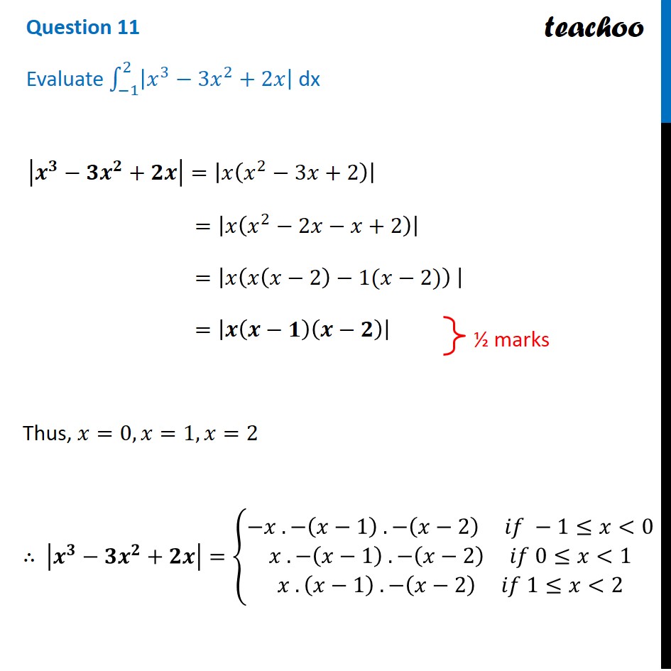The Ultimate Guide to 3x + 2 = 0