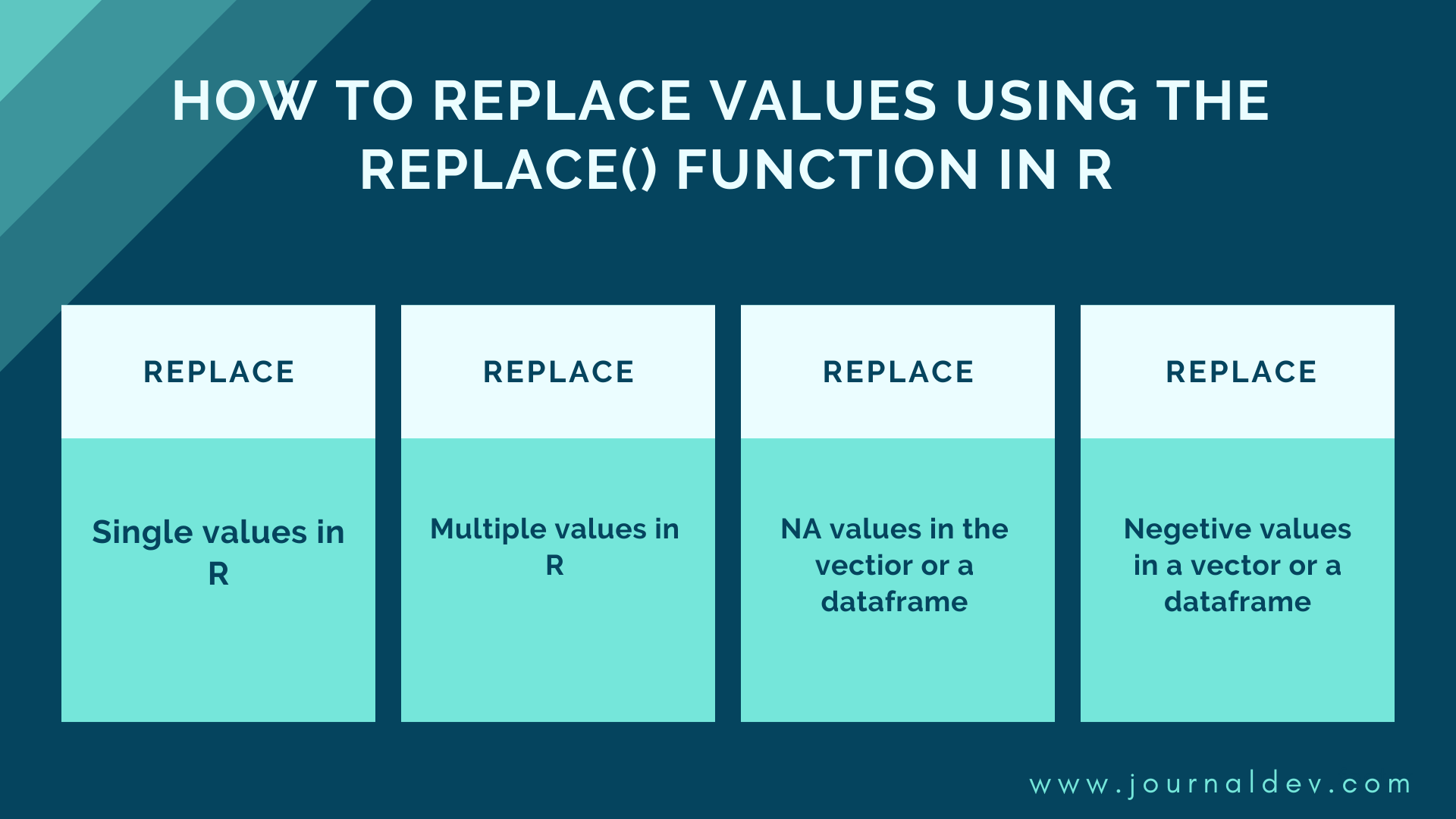 Unleash Your Creativity: 4 Ways to Transform Values.